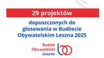 Projekty dopuszczone do głosowania w Budżecie Obywatelskim 2025